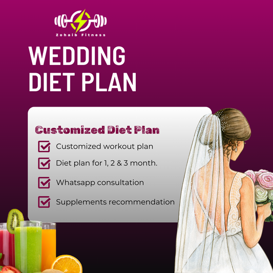 Wedding Plan