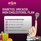 Diabetes, Uric acid , High Cholesterol Plan