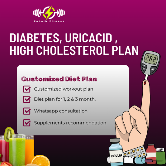 Diabetes, Uric acid , High Cholesterol Plan