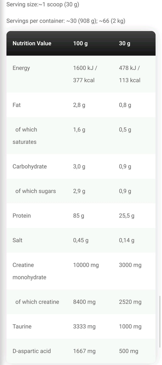 ANABOLIC ISO WHEY – 2 kg