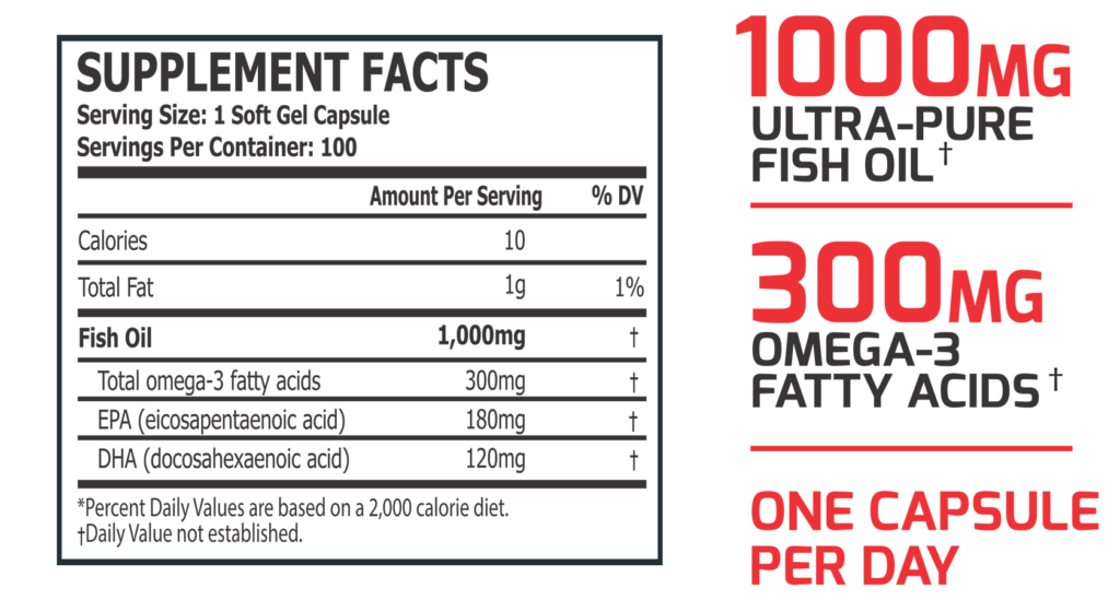 Fish Oil 100 Soft Gels By Pro Science Nutra