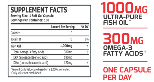 Fish Oil 100 Soft Gels By Pro Science Nutra