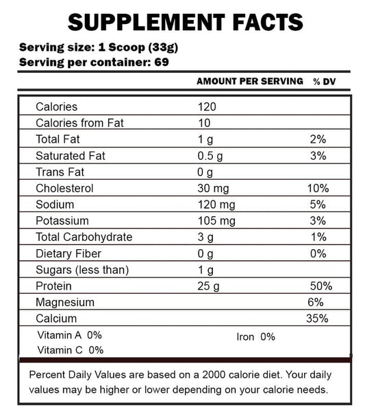 ISO HD BY BPI SPORTS