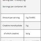 LEVRONE GOLD CREATINE 300 g 100 serving per serving 3G